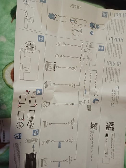 Televizor Philips