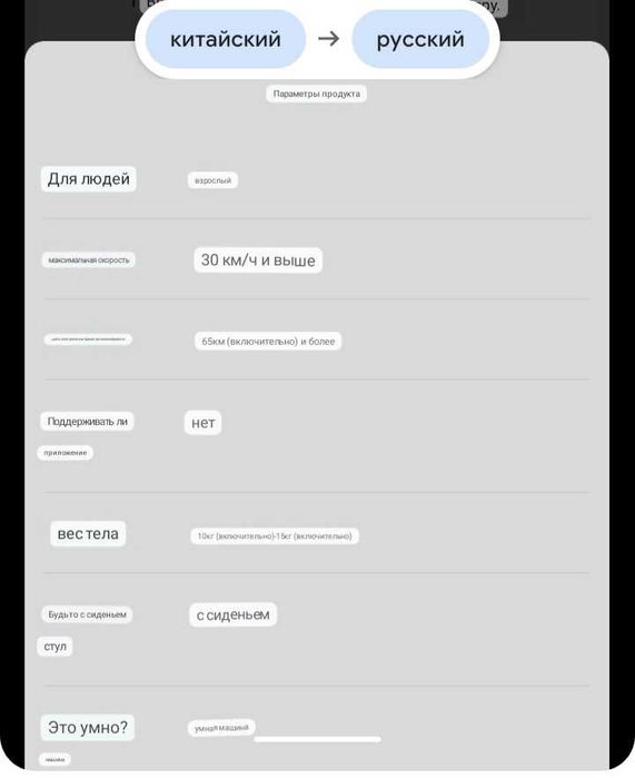 Электросомакат, новый, удобный, сидячий и дешевый