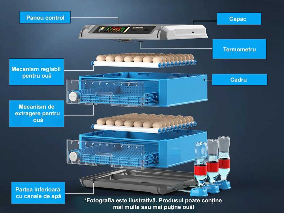 Incubator automat 128 ouă – control temperatură/umiditate, pentru pui, rață, prepeliță