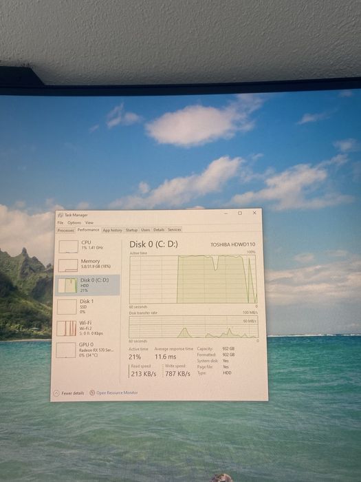 Vand pc medium gaming