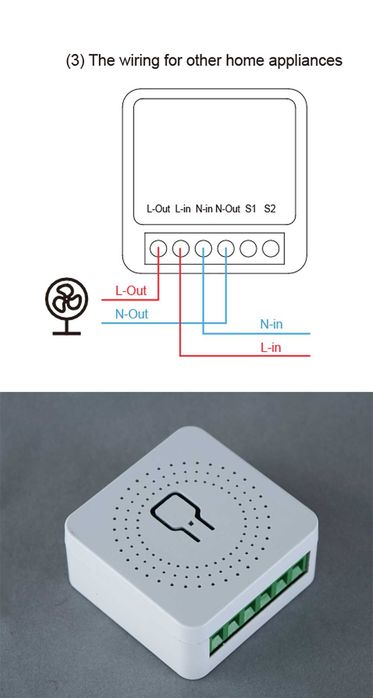 Intrerupator inteligent wifi control electronice din telefon