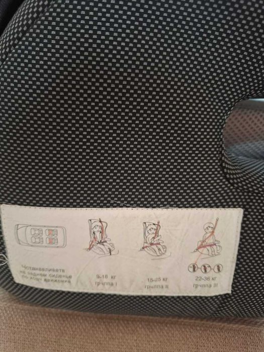 Автокресло для детей