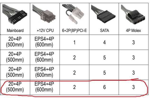 Новый блок питания 800 Вт