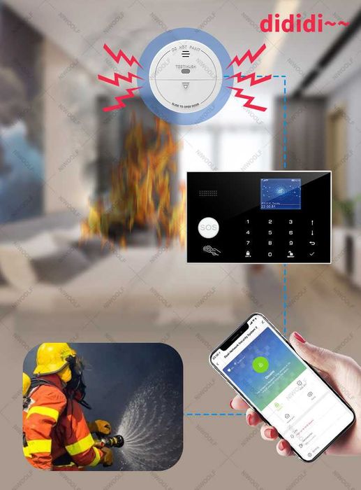 Детектор за дим Wireless Smart Alarm system