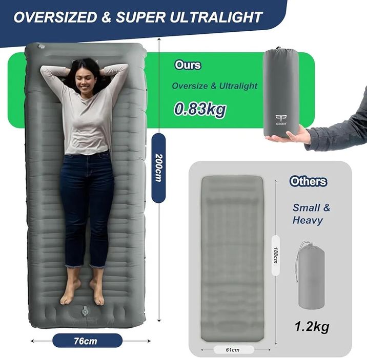 200х76х14см Ултралек самонадуваем къмпинг матрак, Origem