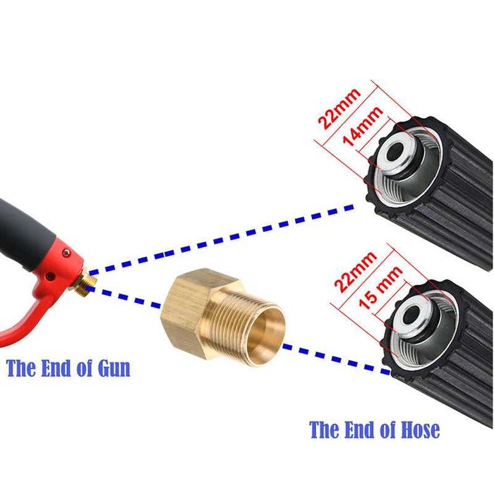 Пистолет за водоструйка съвместим с всички видове водоструйки и парост