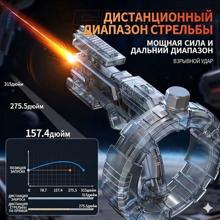 Продам топовые водные пистолеты.