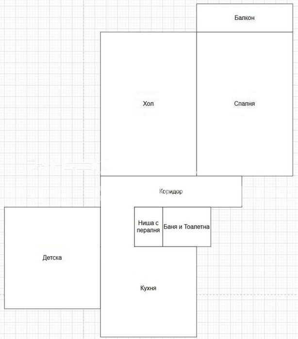 3-стаен в София-Бъкстон площ 86