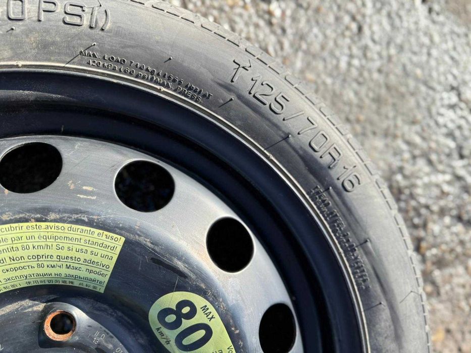 Roti auto de rezerva