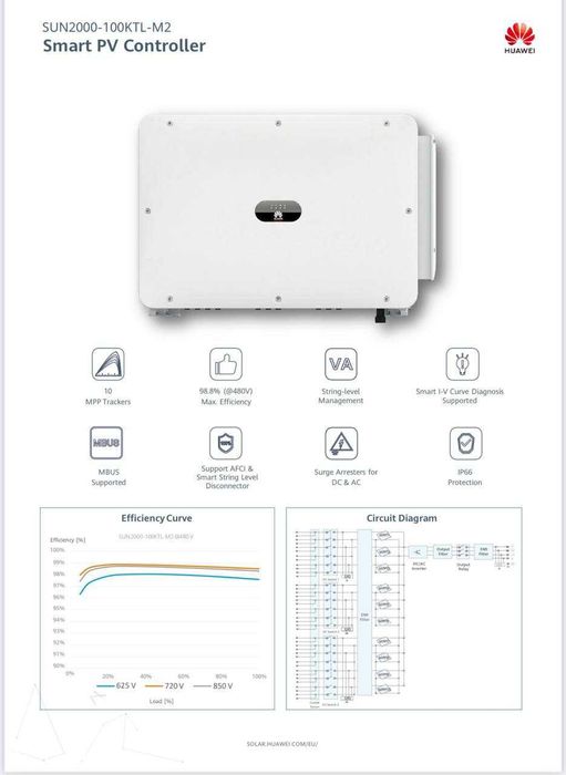 солнечный инвертор 100квт huawei On grid