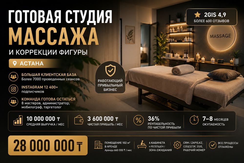 Массажный бизнес в Астане с прибылью 3,6 млн тнг