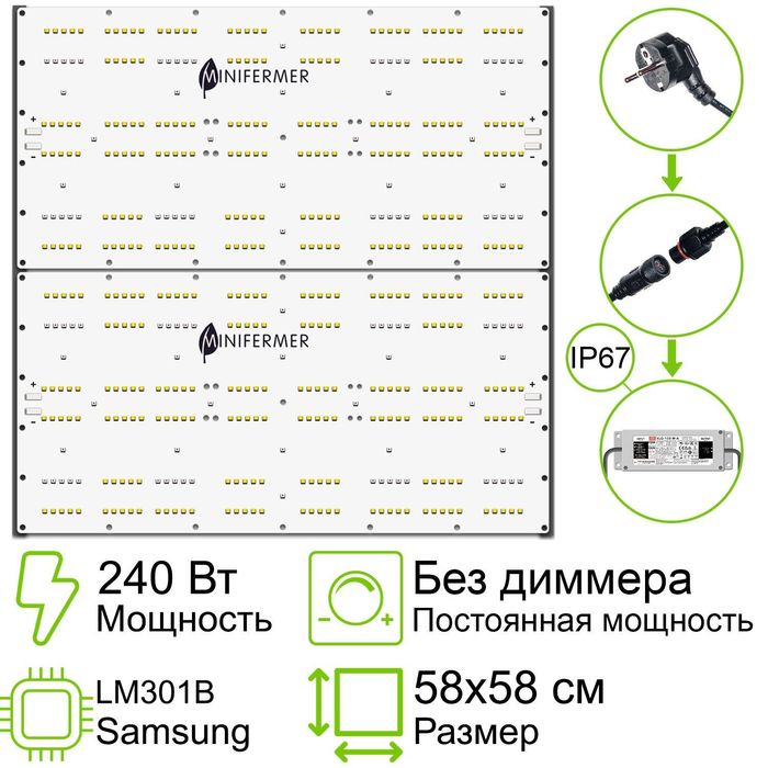 Гроубокс полной сборки