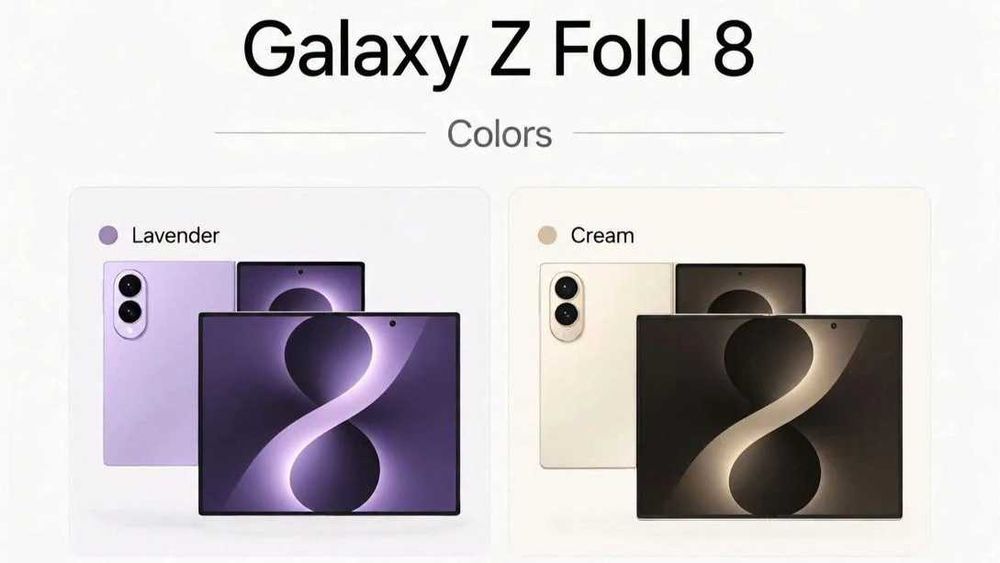 Samsung Galaxy Z Fold 8 5G 256GB 12RAM Graphite / Cream / Lavender ЧИСТО НОВ! 2г. Гаранция!