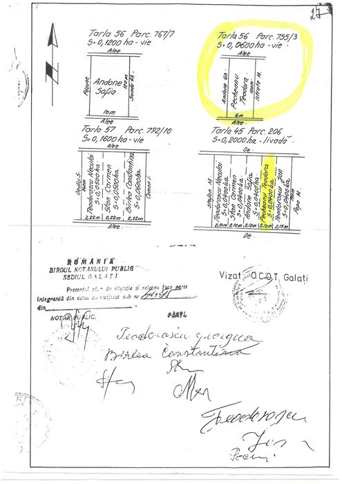 Vand teren arabil sat Costi 5 eur / mp