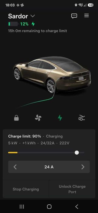 Tesla Model S 2015 Performance