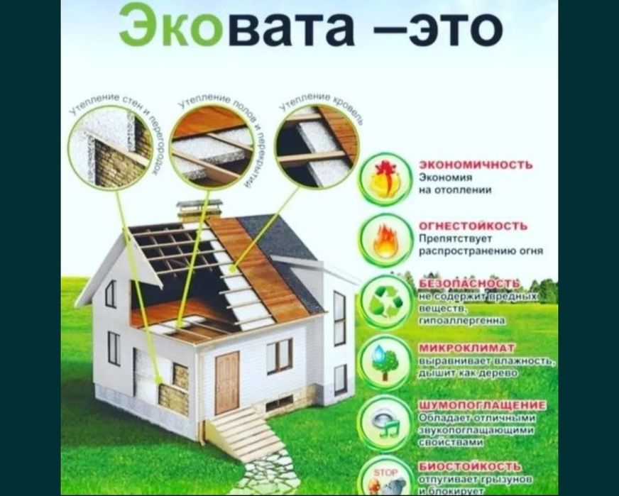 Эковата Алматы Утепление крыши