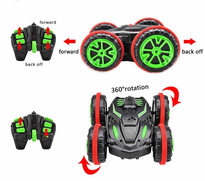 Срочно продам машинку