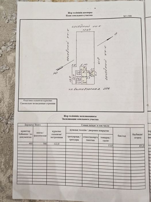 Продам дом с участком