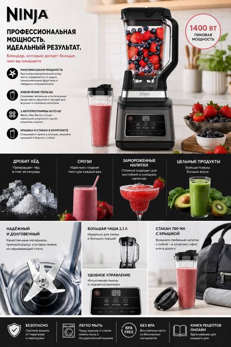 Блендер Ninja 2-in-1 Blender BN750