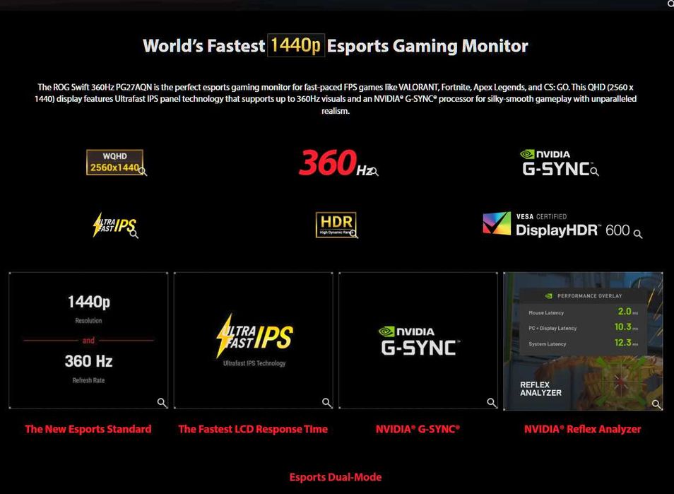 ASUS ROG Swift PG27AQN 360 Гц 2К