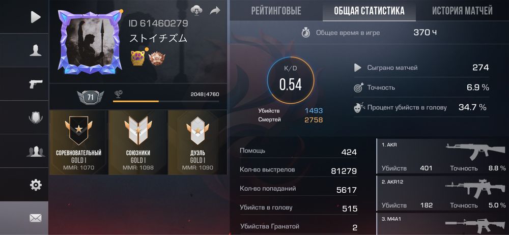 Продаю стандофф ака