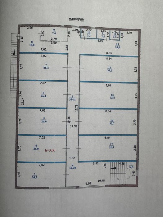 Коммерческая недвижимость