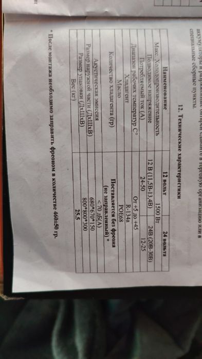 Продам Автокондиционер
