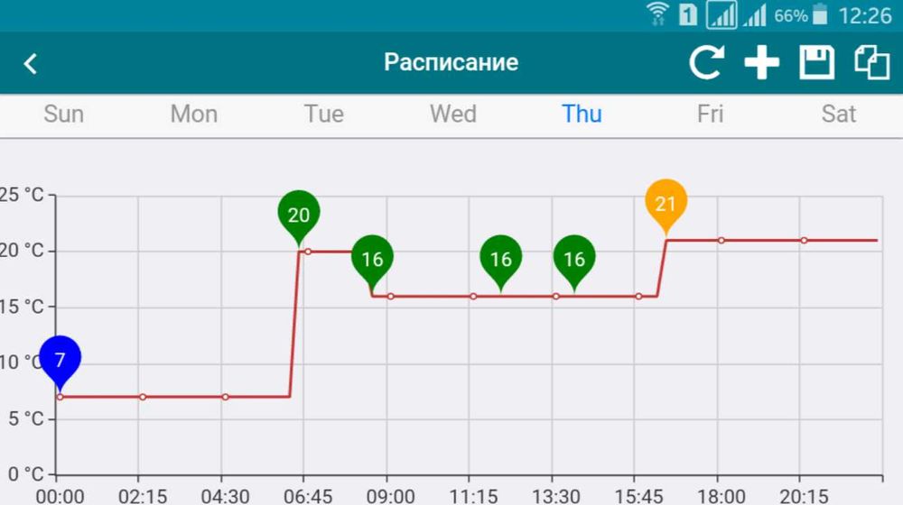 Термостат POER 10 , терморегулятор, управление  отоплением через WiFi.