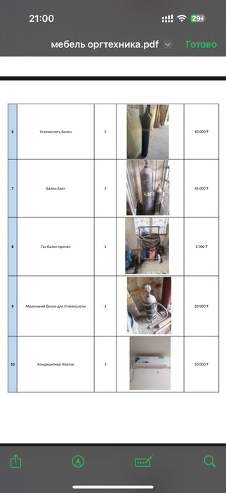 Огнетушители и Балоны азот, углекислота