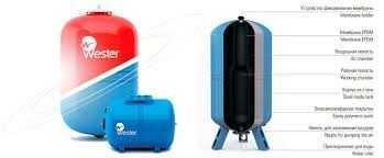 Мембранный бак для отопления rash bak 50l 36 lt 100 lt 24lt 1500lt