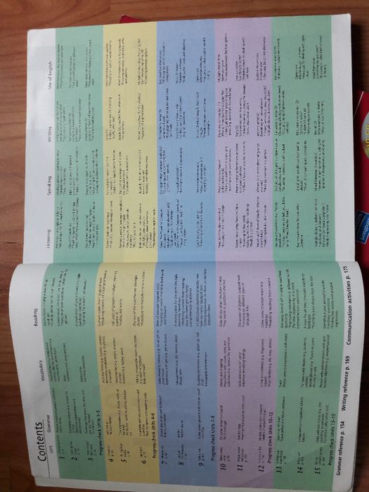 Going for Gold Upper Intermediate