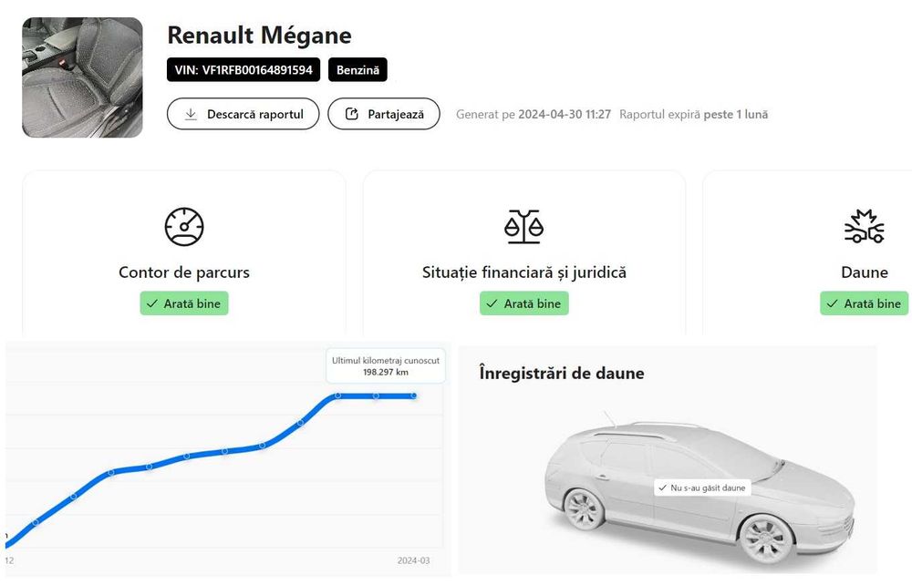 Vand Megane 4 fara elemente revopsite si Km certificati din 3 surse