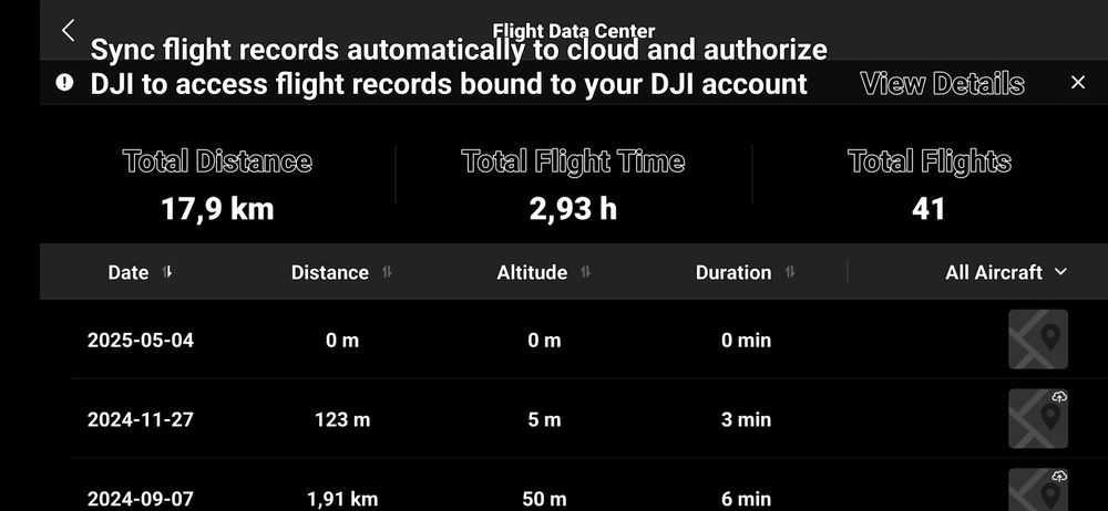 Продавам Avata 1