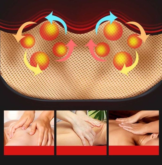 Шиацу 4D масажор за врат гръб плешки и рамене с функция затопляне