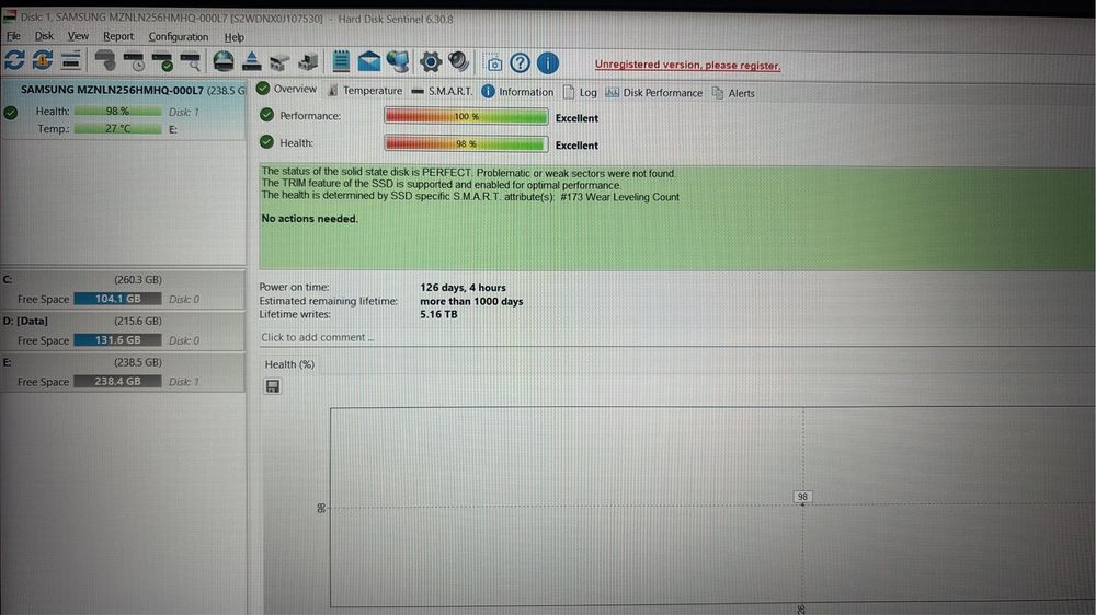 SSD Samsung 256GB M.2 SATA PM871a (MZ-NLN256A) – Perfect funcțional