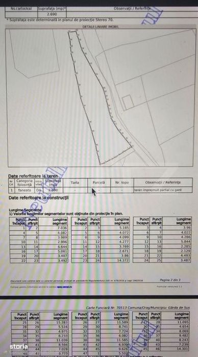 Teren intravilan 2690 mp la munte, Garda de Sus