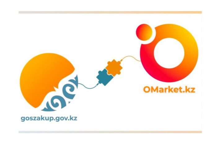 Видео диск запись