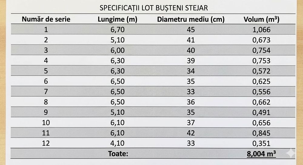 Bușteni de stejar