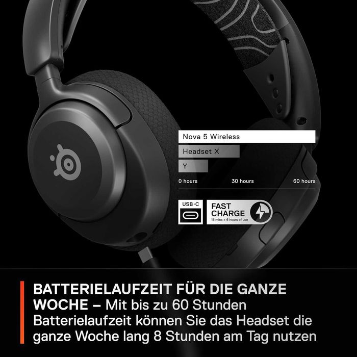 Нови Безжични Гейминг Слушалки SteelSeries Arctis Nova 5 ClearCast 2.X