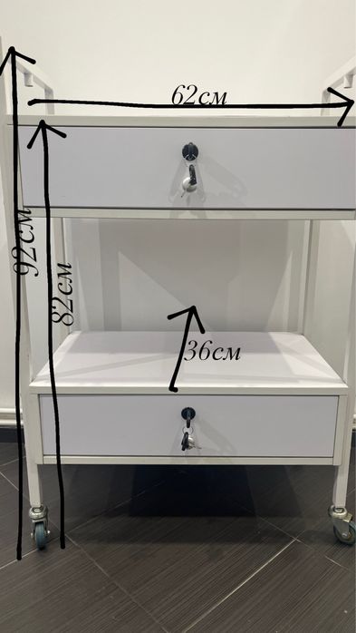 Козметична количка