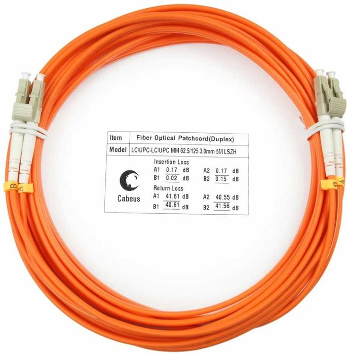 Оптический патчкорд (оптика)