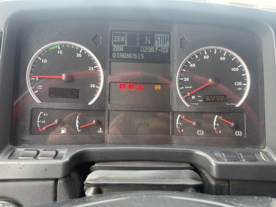 Cap tractor Man Tga Tgx