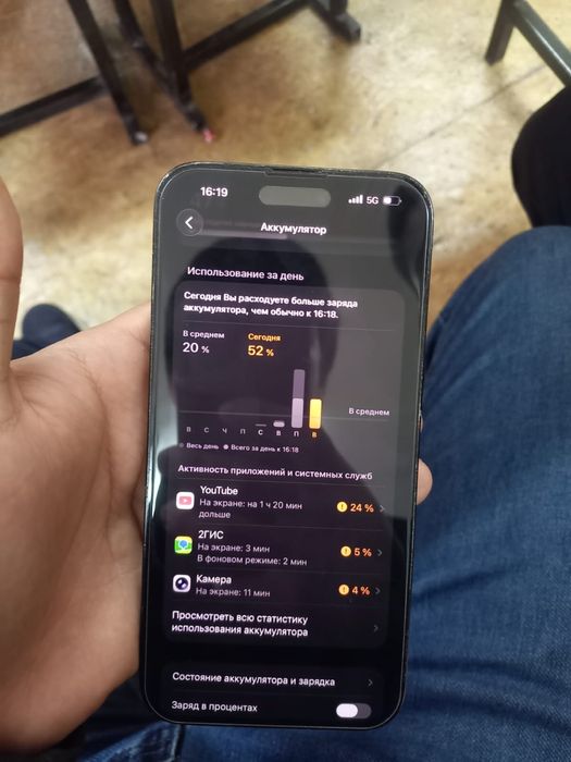 Айфон 14 про макс