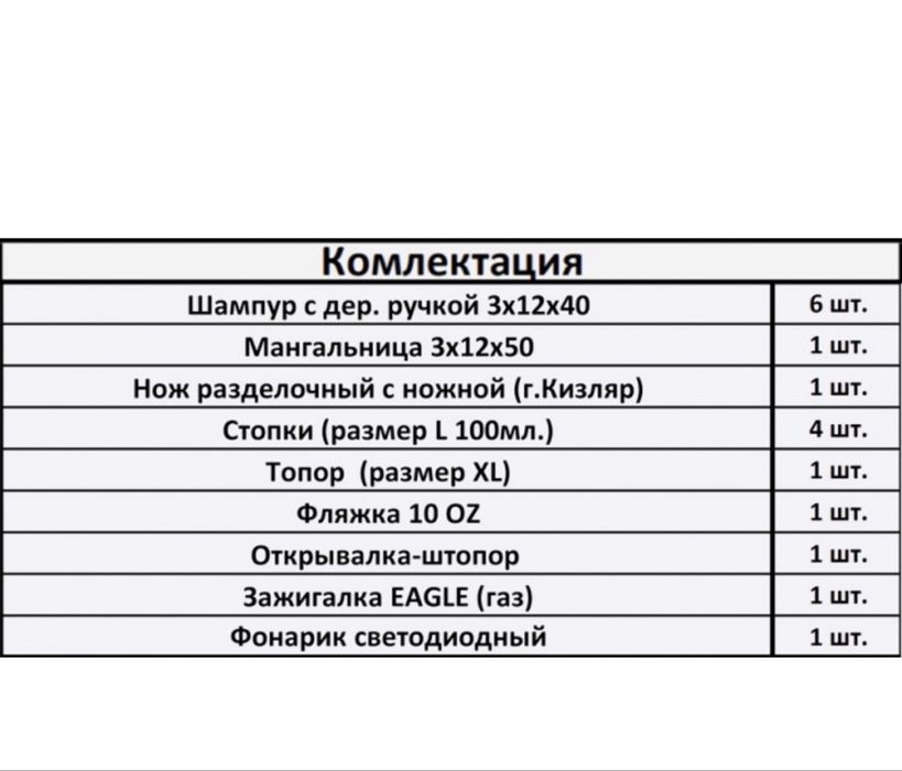 Продам шашлычный набор