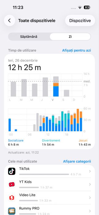 Vand iphone 16 ca nou.