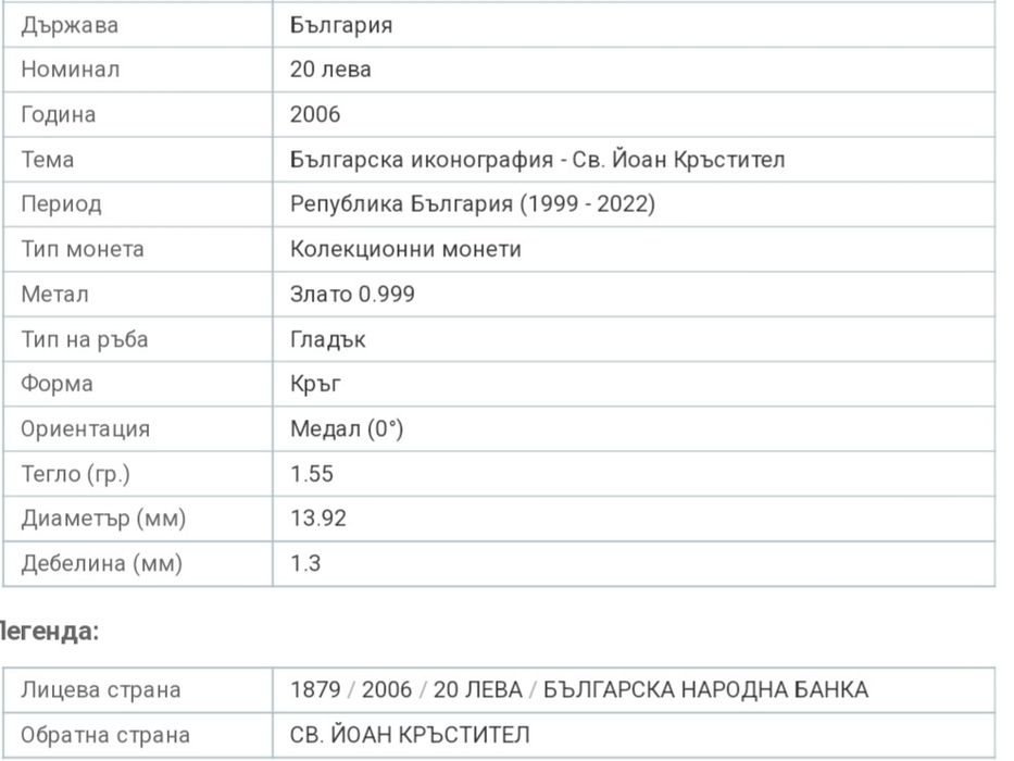 Златна възпоменателна монета Св. Йоан Кръстител 2006