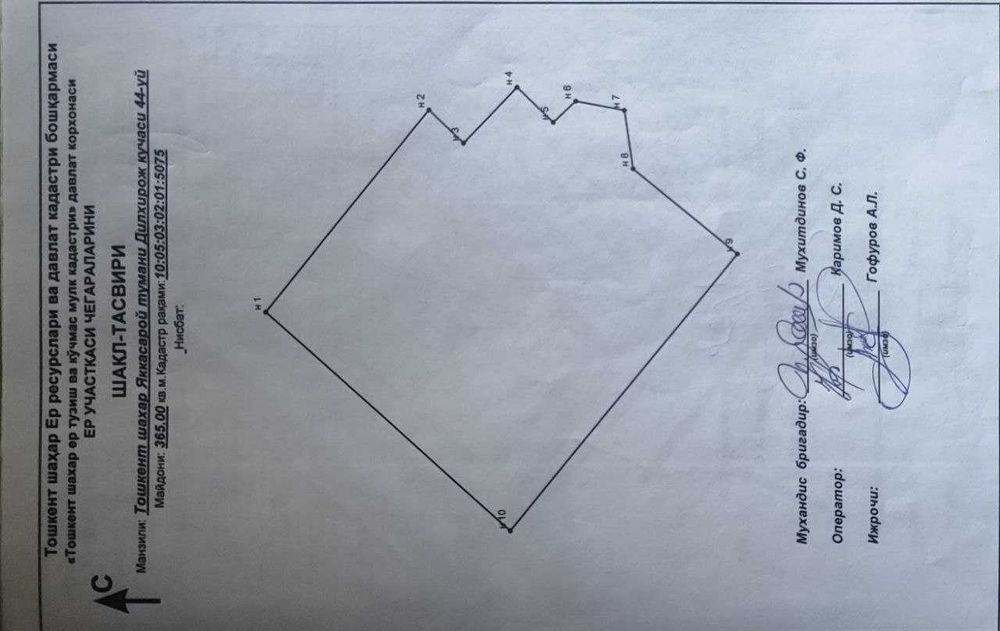 СРОЧНО!!! Продаётся участок.