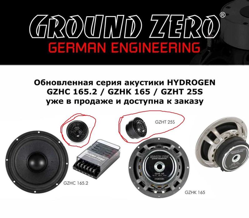 Ground Zero GZHT 25S твиттер