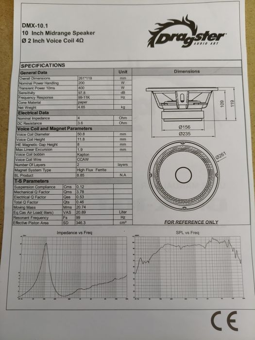 Midrange Dragster