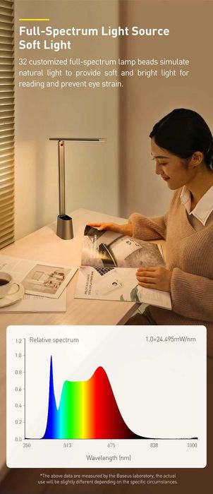 Baseus Беспроводная Настольная Лампа Smart Eye Series Rechargeable
